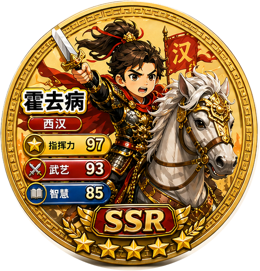 霍去病西汉金币正面
